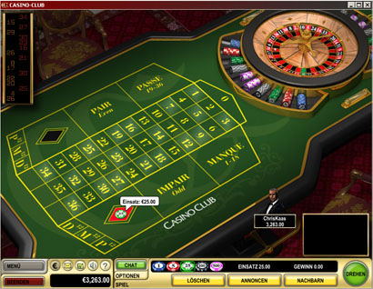 Plataforma de jogos online casinos